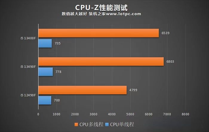 長沙組裝電腦 長沙組裝電腦