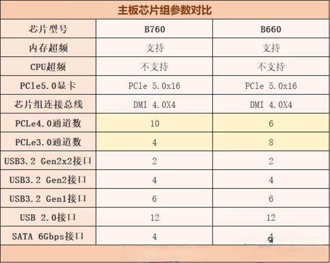 長(zhǎng)沙組裝電腦 長(zhǎng)沙國(guó)儲(chǔ)電腦組裝 長(zhǎng)沙德思勤組裝電腦 長(zhǎng)沙組裝電腦 長(zhǎng)沙國(guó)儲(chǔ)電腦組裝 長(zhǎng)沙德思勤組裝電腦